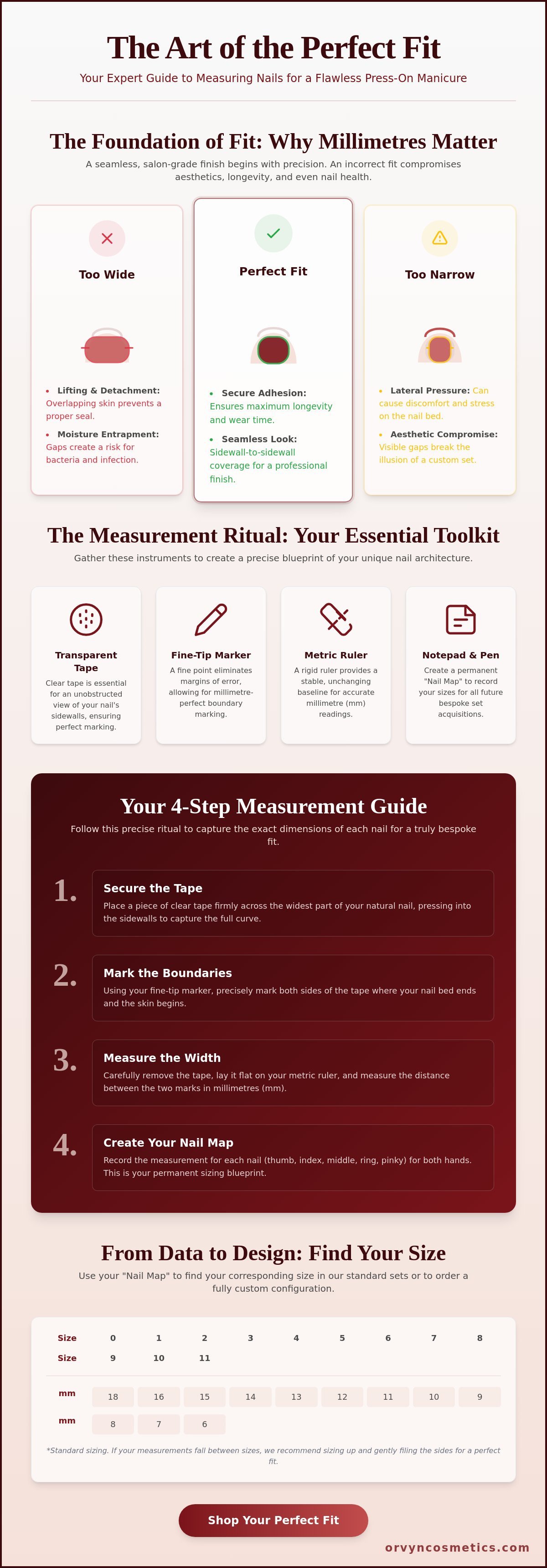 How to Measure Nails for Press-Ons: The Essential Guide to a Bespoke Fit (2026)